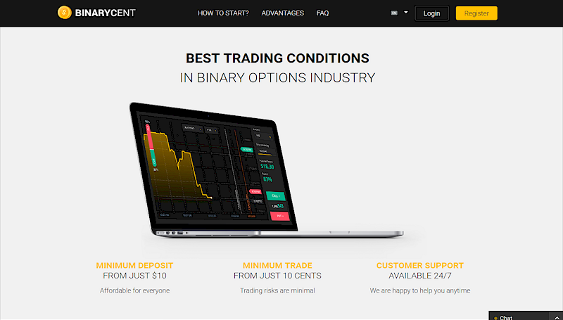 BinaryCent Trading Platform