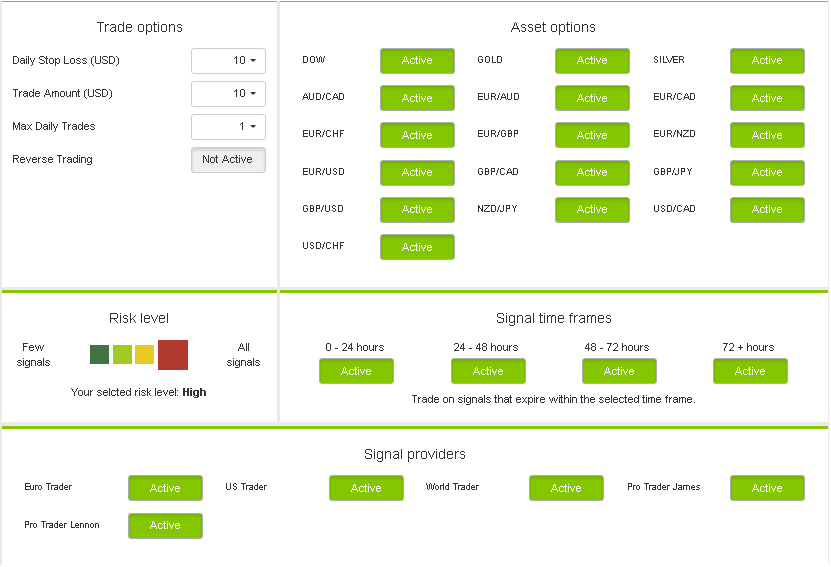 review binary options auto trading