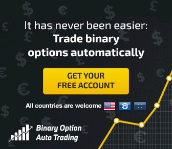 Best UK Binary Options Brokers