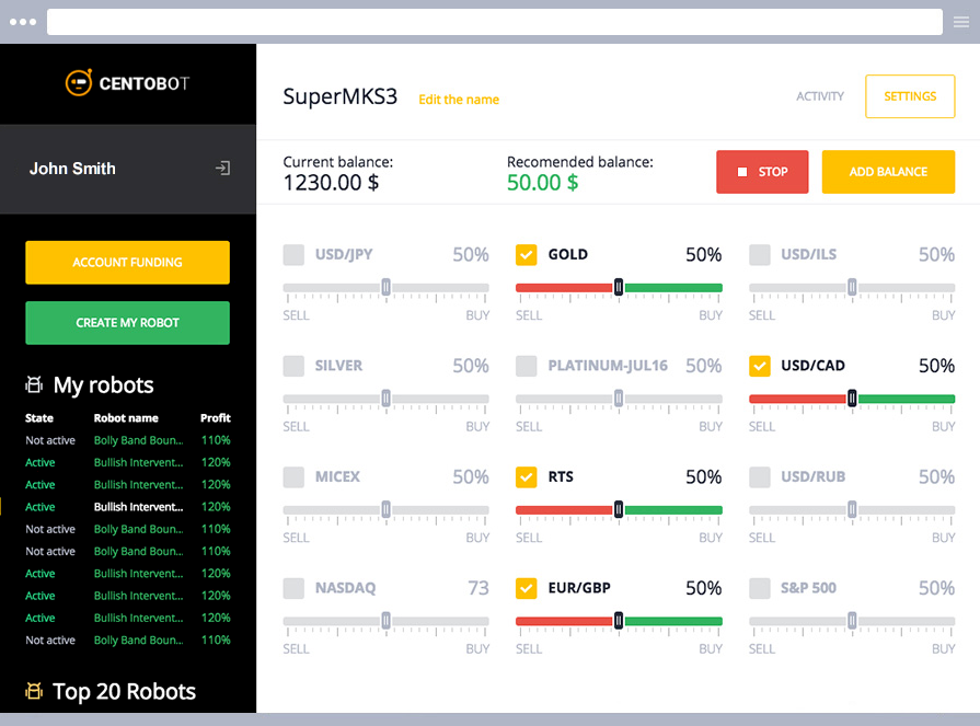 Centobot Trading