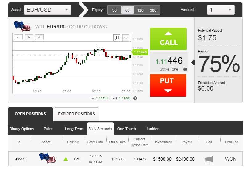 Finpari Trading