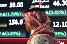 Islamic Binary Options Trading