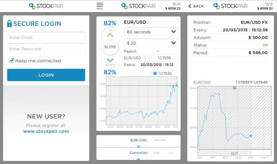 Stockpair app