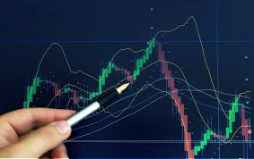 Top Rated Binary Options Brokers